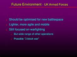 Image result for dod definition of battlespace
