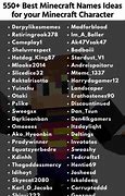Image result for Aesthetic Minecraft Usernames