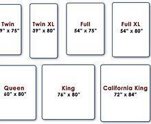 Image result for California King Mattress Size Chart