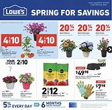 Image result for Lowe's January Sales Flyer