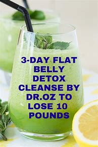 Image result for Detox Drinks to Lose Belly Fat