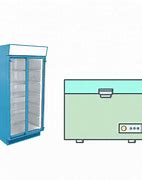 Image result for freezer drawers vs upright freezer