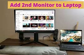Image result for How to Connect External Monitor to Laptop