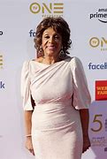 Image result for Maxine Waters Hair