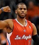 Image result for Chris Paul Teams
