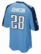 Image result for Johnson 9 Jersey