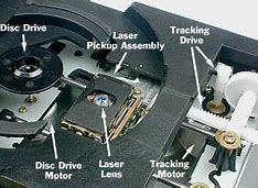 Image result for DVD Player Open Close Parts