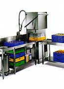 Image result for Automatic Industrial Dishwasher
