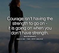 Image result for True Strength Quotes