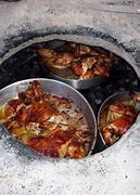 Image result for Tabun Oven