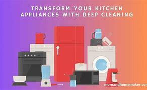 Image result for Scratch and Dent Kitchen Appliances