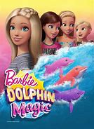 Image result for Barbie Film Series