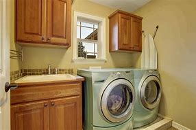 Image result for Washer Dryer Combo Unit for RV