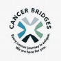 Image result for Cancer Bridges Pittsburgh