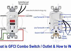 Image result for Light Switch Receptacle Combo