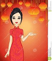 Image result for Chinese New Year Circle