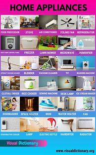 Image result for Examples of Appliances at Home That Are Installed Using Series Connection