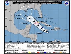 Image result for Hurricane Storm Track
