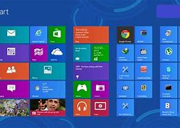 Image result for Windows 8 Professional