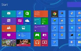 Image result for Windows 8 Pro