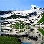 Image result for North West Pakistan