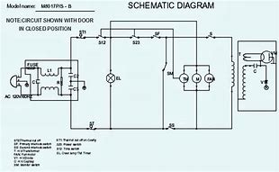 Image result for Diagram Board Microwave Oven 100508