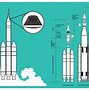 Image result for Orion Capsule