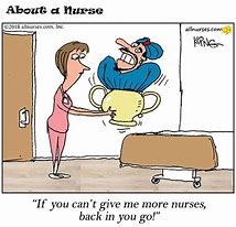 Image result for Cartoon On Nurse Staffing