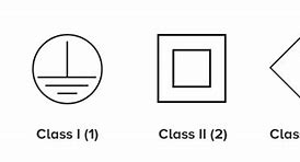 Image result for Class 2 Symbol