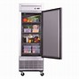 Image result for Glass Two-Door Commercial Refrigerator Freezer