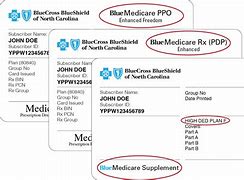 Image result for Keystone First Medicaid Member ID Card