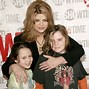 Image result for Kirstie Alley Face