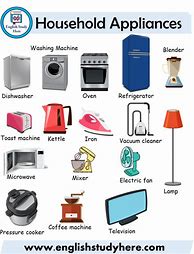 Image result for Household Appliances Vocabulary