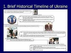 Image result for Ukraine Ambassador Timeline