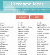 Image result for Username Search Fuckristi