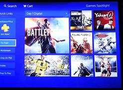Image result for PS3 Games On PS4