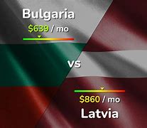 Image result for Latvia vs Bulgaria WW1