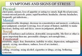 Image result for Signs of Chronic Stress