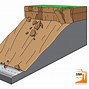 Image result for Landslide Animated