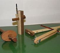 Image result for Shop-Made Woodworking Tools