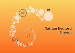 Image result for Nathan Bedford Forrest Day