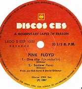 Image result for Richard Wright Contributions to Pink Floyd