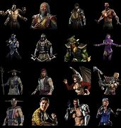 Image result for Mortal Kombat 7