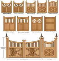Image result for Wooden Gates