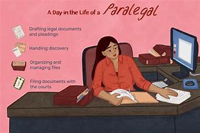 Image result for Paralegal Career