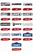 Image result for Lowe's Logo History