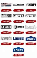 Image result for Lowe's History Logo