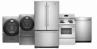 Image result for Frigidaire Gallery Kitchen Appliance Packages