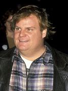 Image result for Chris Farley in a Swimsuit