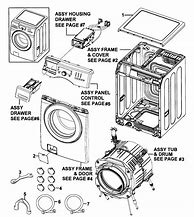 Image result for Appliances Sears Catalog